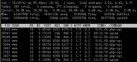 Nginx