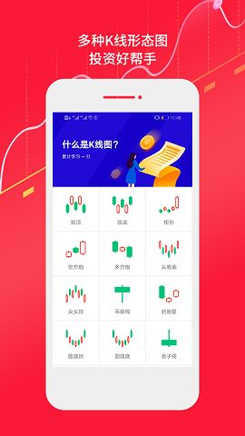 k线形态选股器app