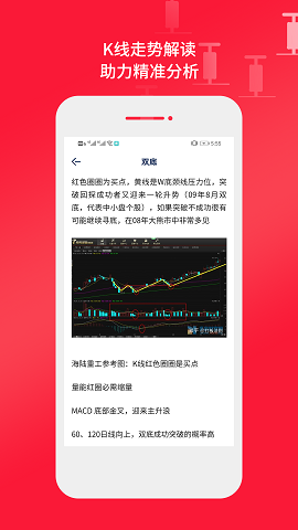 k线形态选股器app