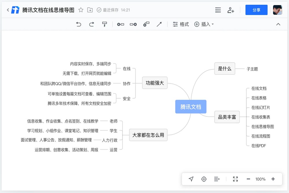 腾讯文档