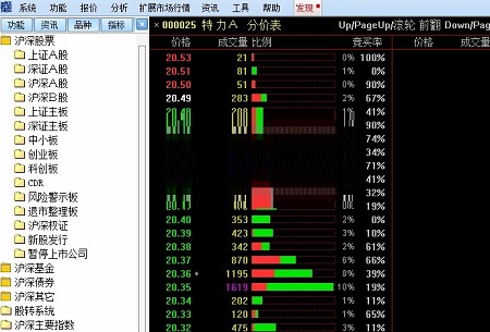 国海证券合一版