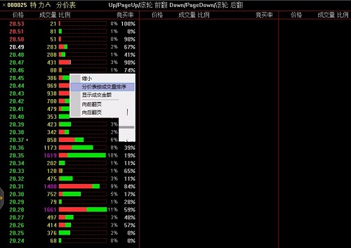 国海证券合一版