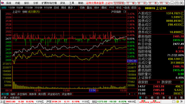 信达证券通达信网上交易