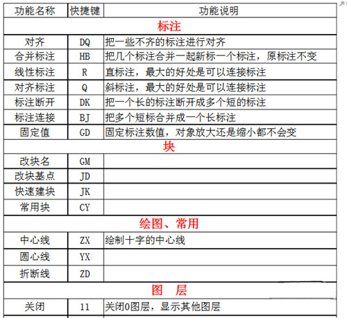 贱人工具箱