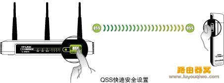 什么是蹭网卡？TP-LINK无线路由器如何防蹭网？