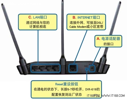 D-link无线路由器怎么设置密码,Dlink路由器设置图解