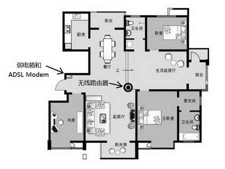 家庭无线网络组建要领