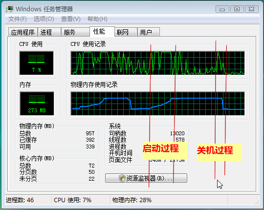 比VMware更加强大的VirtualBox虚拟机