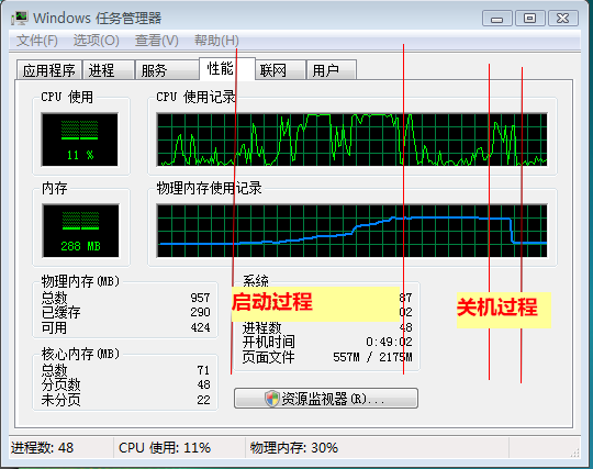 比VMware更加强大的VirtualBox虚拟机