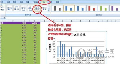 excel怎么做柱状图 excel柱状图制作教程