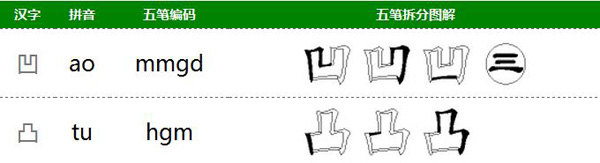 凹凸五笔怎么打 凹凸用五笔输入方法