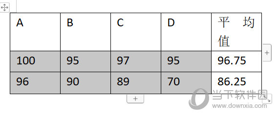 WPSWord怎么求平均值 快速计算工具帮你忙