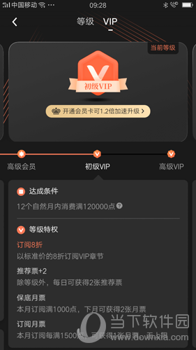 起点读书VIP该怎么升级 VIP升级用途