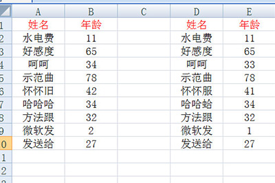 Excel表格怎么对比两列数据找差异 一个筛选搞定