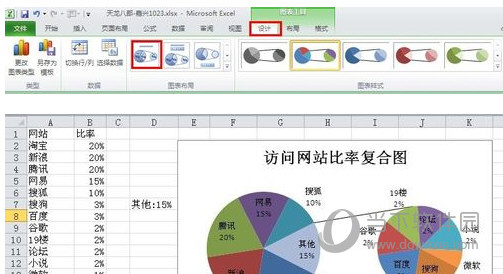 excel怎么做复合饼图 excel复合饼图制作教程