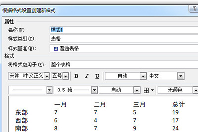 Word怎么自定义表格样式 教你一招轻松做