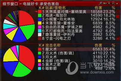 魔兽大脚伤害统计怎么用 魔兽世界大脚伤害统计使用教程