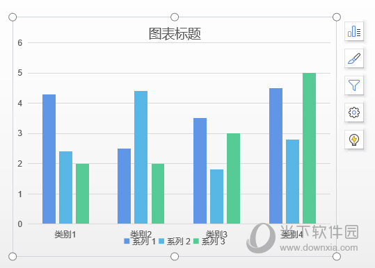 WPSPPT怎么做柱状图表 几步就搞定