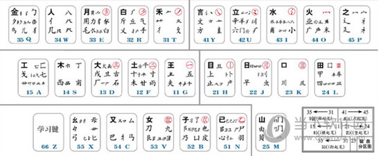 极品五笔输入法下载电脑版 经典版