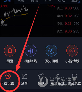 大智慧炒股软件app