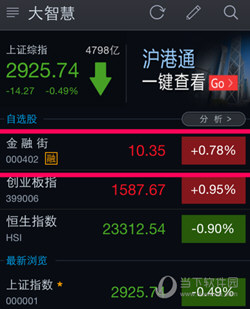 大智慧炒股软件app