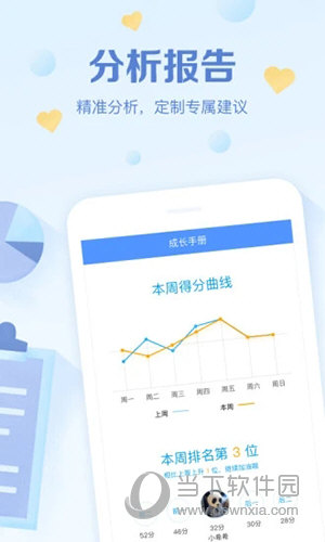 班级优化大师APP