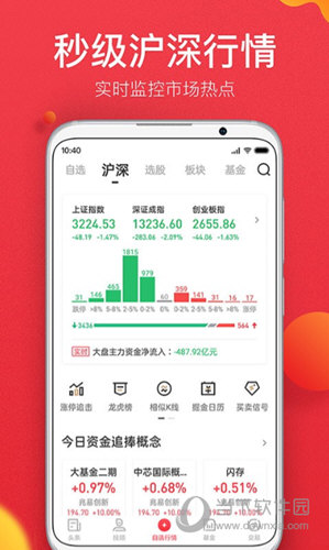 金融界APP