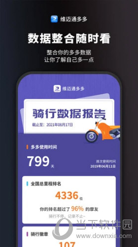 维迈通多多APP