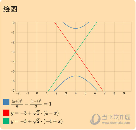 Mathfuns(专业科学计算器)