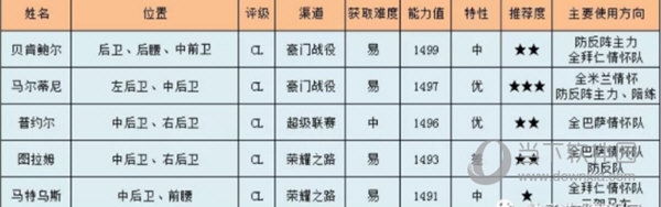 足球大师黄金一代2023新版本