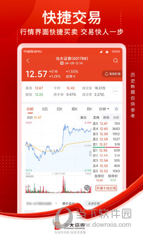 光大证券APP