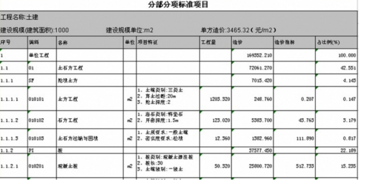 易达清单大师