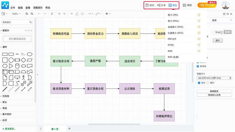 迅捷流程图 MAC版