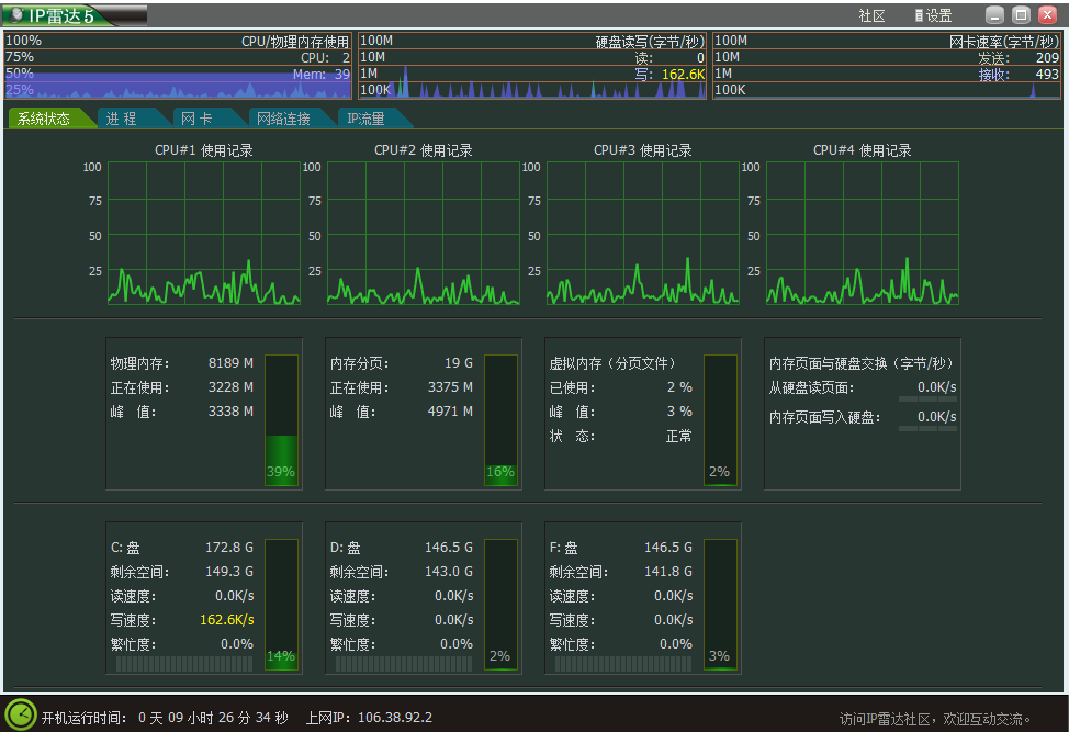 IP雷达