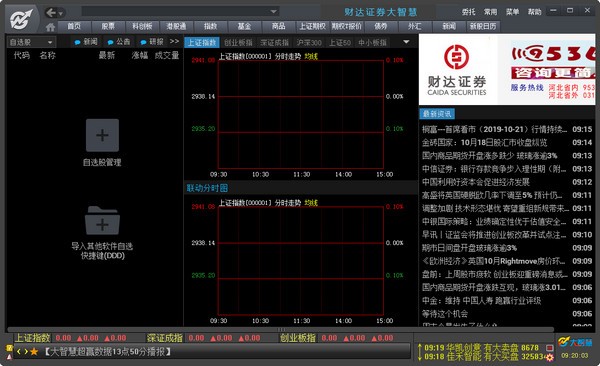 河北财达证券大智慧