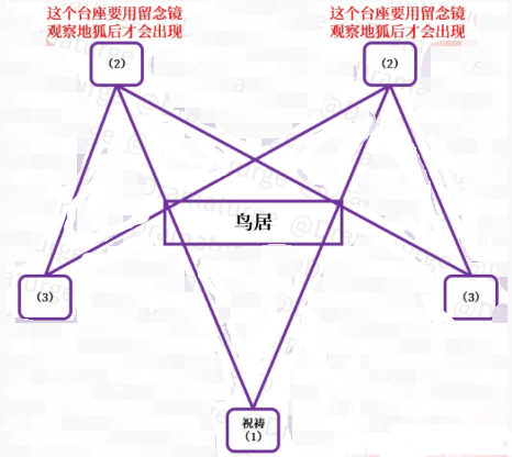 原神神樱大祓任务图文攻略 原神神樱大祓解密步骤一览