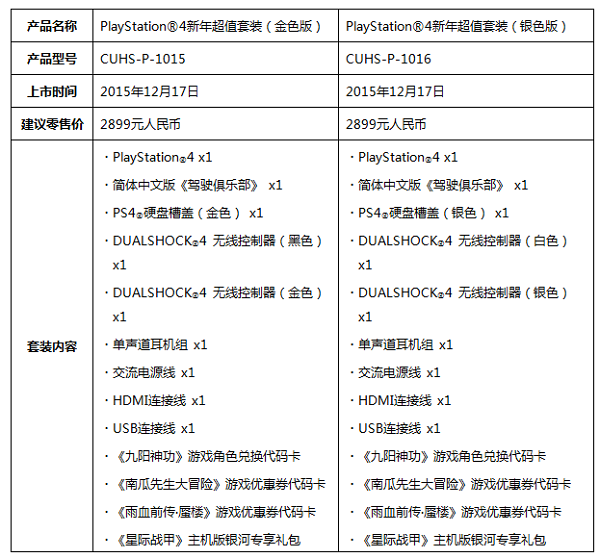 PS4价格最新报价 PS4超值套装售价2899元