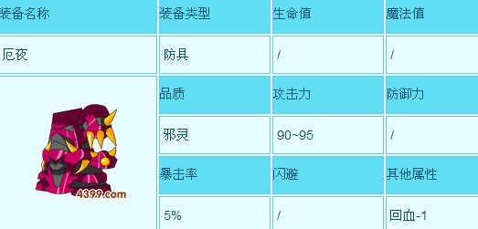 造梦西游3厄夜怎么得？厄夜易爆点图解