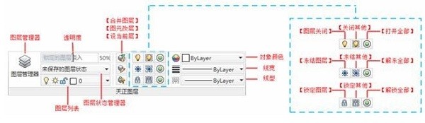 T20天正暖通软件