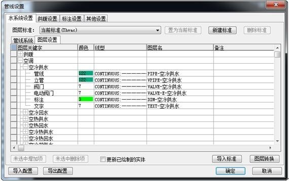 T20天正暖通软件