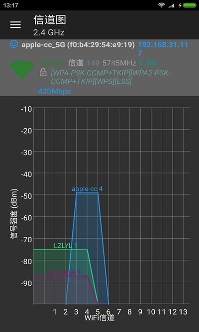 wifi分析仪app(改名wifi分析助手)