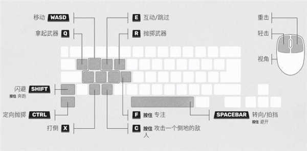 师父破解版