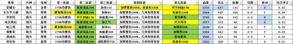 欧陆战争5完全破解版