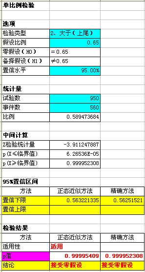 6sq统计