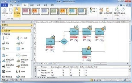 Microsoft Office Visio 2010 简体中文版