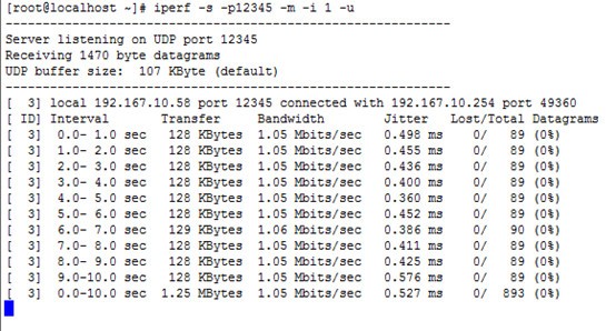 Iperf 3.0.11 官方版