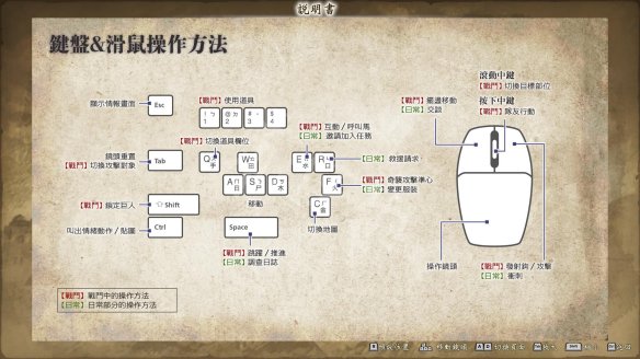 进击的巨人2游戏全剧情流程攻略 全关卡BOSS战斗流程攻略