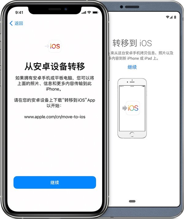  安卓手机上的数据怎么迁移到iPhone苹果手机上？转移到iOS轻松帮你实现！