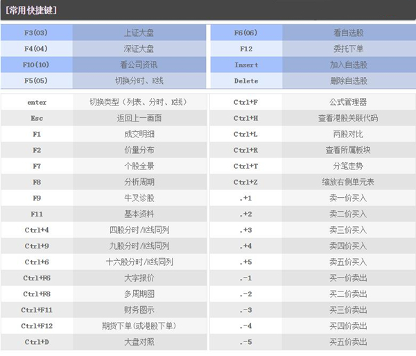 同花顺客户端