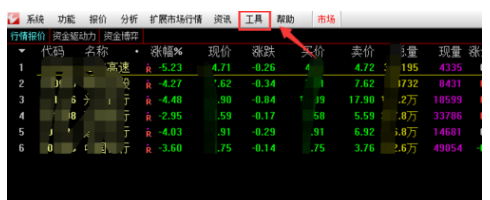 通达信软件修改均线的颜色的操作教程